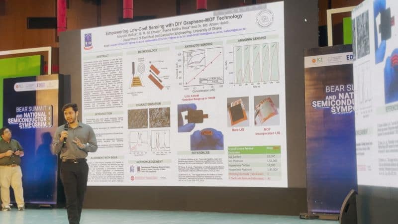 Mayukh Mallick Secures Top 15 Oral Presentation at National Semiconductor Symposium 2025 for Innovative DIY Graphene MOF Sensor Technology002
